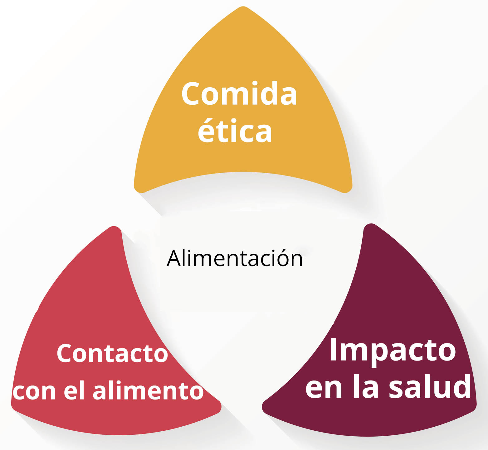 Arte_Consumer_Trends copy