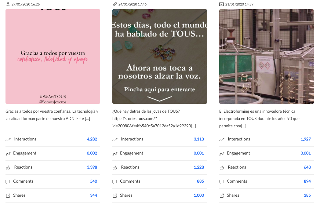 Posts en el perfil de Facebook de Tous España en reacción al escándalo y métricas