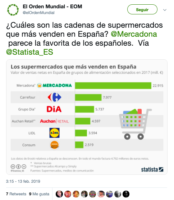 Españoles1
