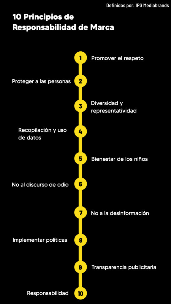 10principios